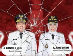 Bupati Sidoarjo H. Subandi Panaskan Suasana Politik: Sindiran Tajam Soal Ambisi Kursi Bupati